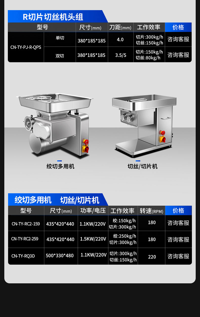 乐鱼绞肉机产品参数2