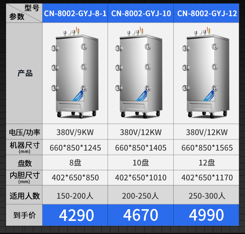 高原蒸柜参数表